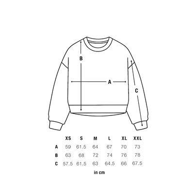 Premium Crewneck | Sportwissenschaft Uni Flensburg